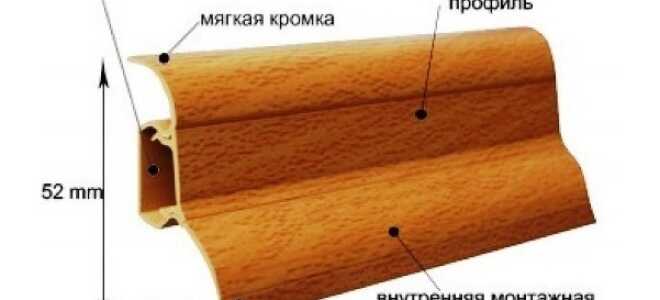 Как крепить плинтус к гипсокартону