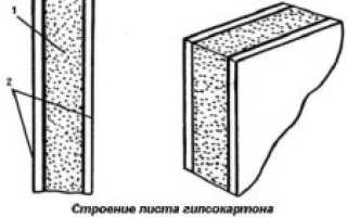 Свойства и отзывы о гипсокартоне магма