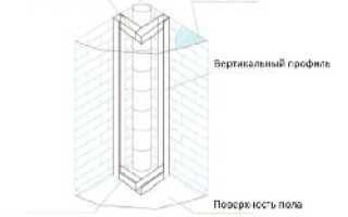 Красивая маскировка труб с помощью гипсокартона