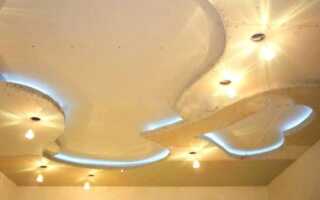 Правильный способ изогнуть профиль для изделия из гипсокартона