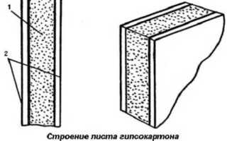 Как производят гипсокартон — опыт обычного человека
