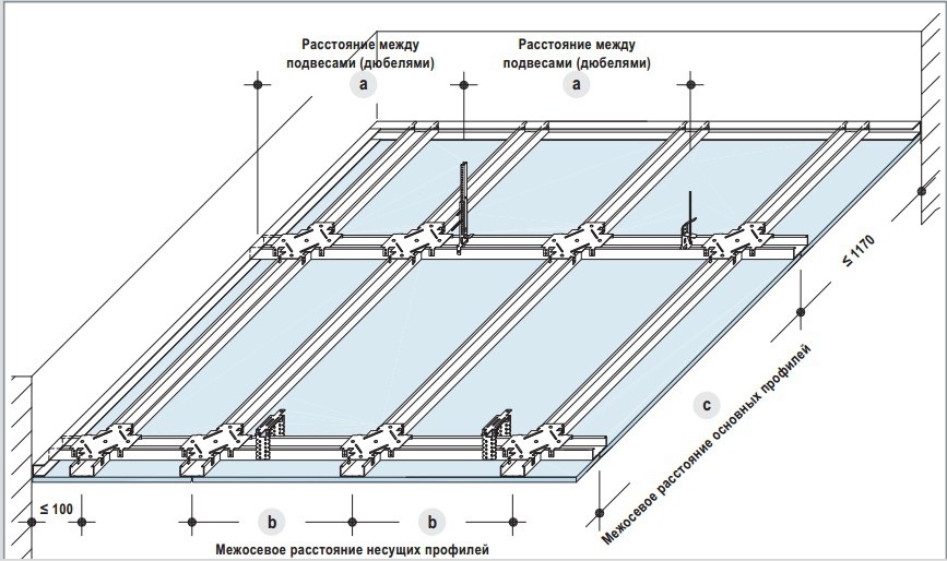 2-schema-karkasa