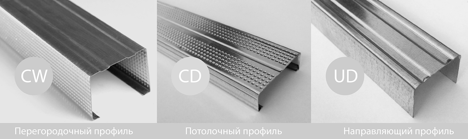 Виды металлопрофиля