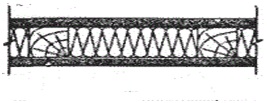 C 121