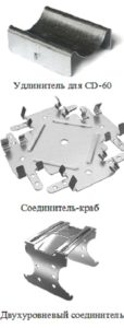 Крепежи для профилей