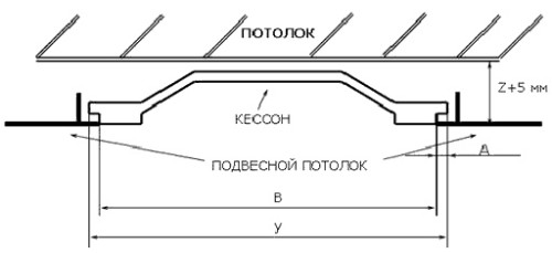 Чертежи ниши