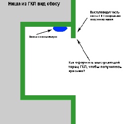 Схема ниши с подсветкой