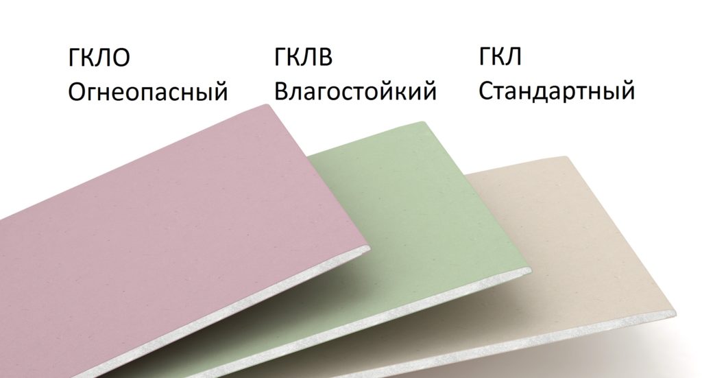 obshhaya-klassifikatsiya-i-vidyi-gipsokartona