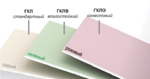 Листы гипсокартона