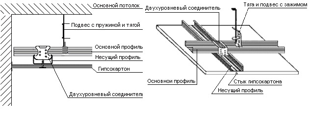 chertezh3