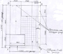 Чертеж будущего гардероба