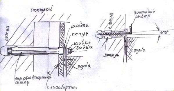 polkar11